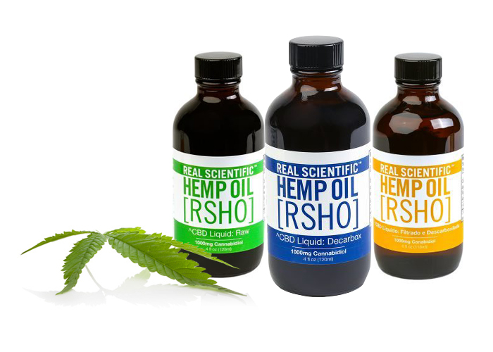 Featured Post Image - Real scientific hemp oil CBD review