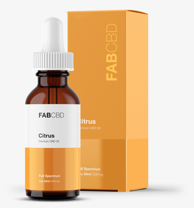 Featured Post Image - Fab CBD review