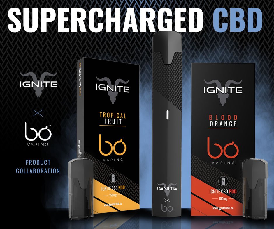 Featured Post Image - Ignite CBD review