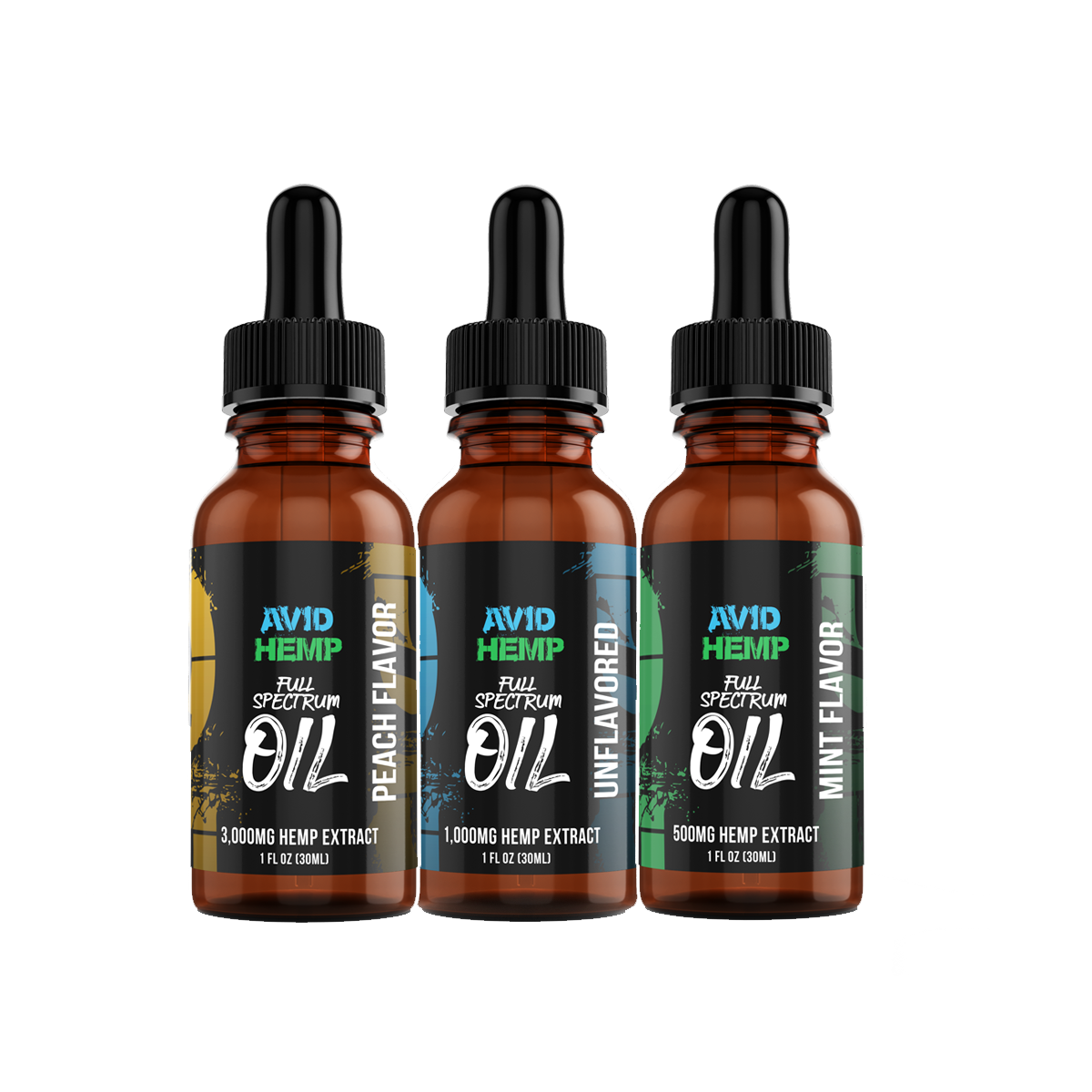 Featured Post Image - CBD OIL BY Swdistro-The Ultimate Guide to Choosing the Best CBD Oil A Comprehensive Review